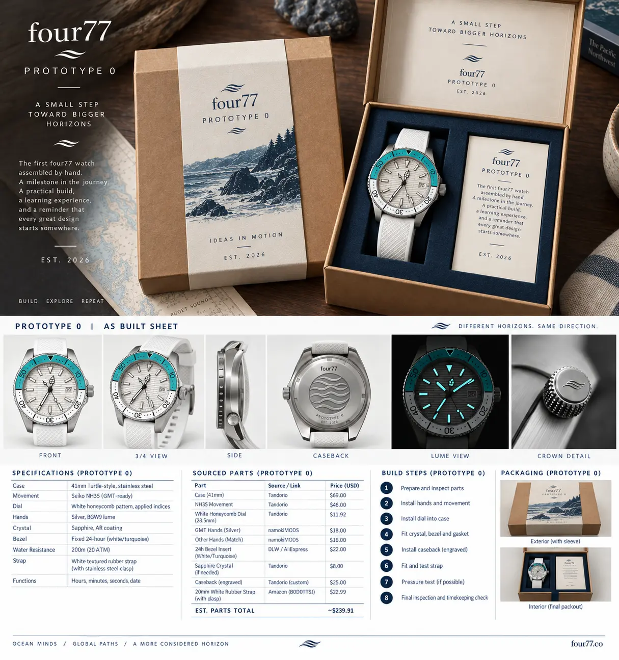 Prototype 0 as-built sheet showing the completed watch and packaging